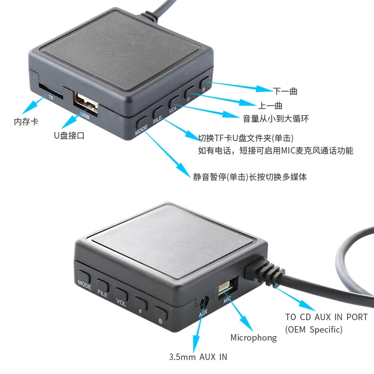 

3.5 MM AUX TF USB Flash Drive Microphone Media Bluetooth for Mini Input ISO 6Pin Renault Stereo Updatelist