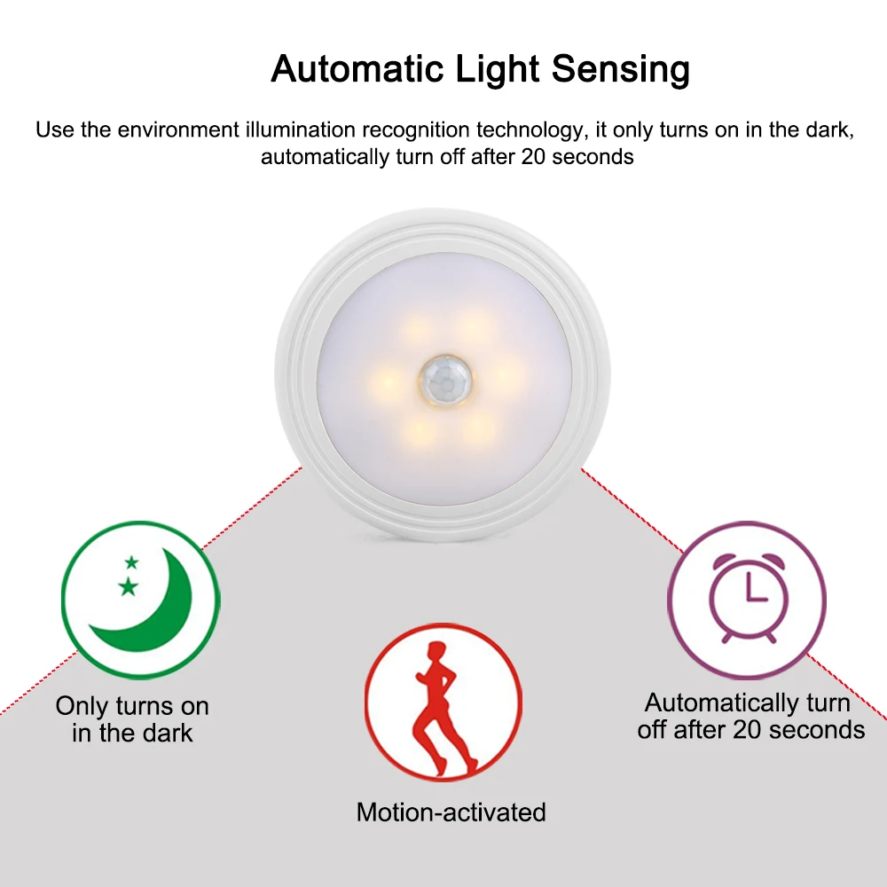 Goodland светодиодный Ночной светильник на батарейках, ночник с датчиком движения, магнитный светильник, 6 светодиодный s для шкафа, коридора