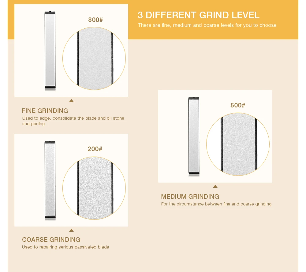 RUIXINPRO 3pcs Fixed Angle Diamond Sharpener Knife Whetstone