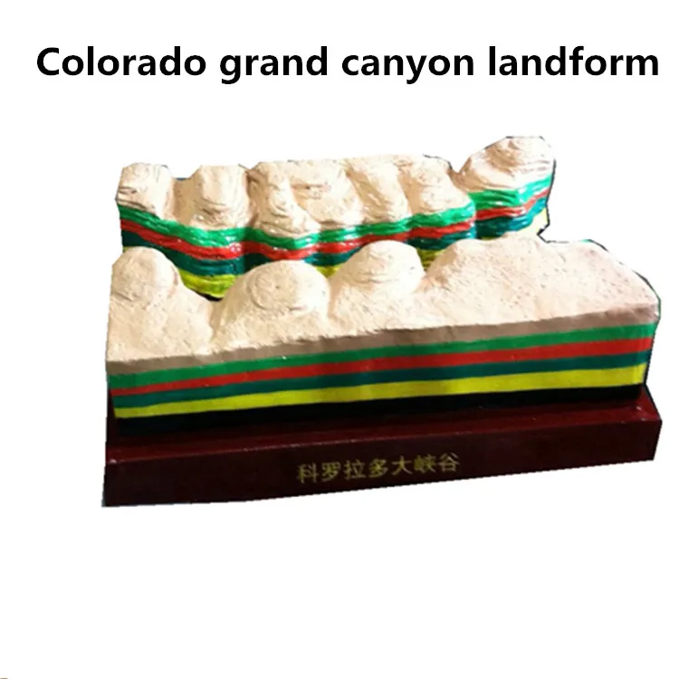 

Geomorphological model Topography and topography Secondary school teaching Geography Grand Canyon landform Model Geomorphology