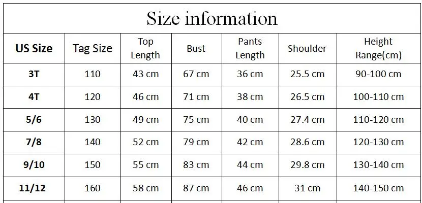 size