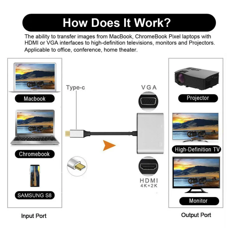 USB C к HDMI 4K VGA адаптер 3 1 type видео конвертеры для 2017 Новый Macbook Pro/Chromebook Pix| |