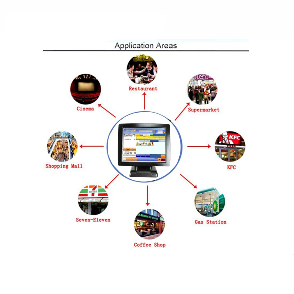 Завод 15 дюймов сенсорный экран Розничная торговля POS система все в одном Pos система одиночный экран терминал POS2120