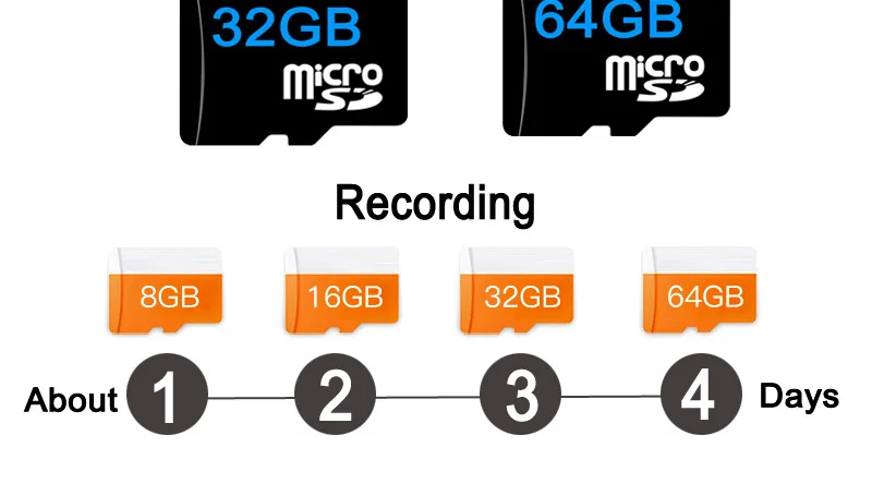 Ip-камера 720 P Wi-Fi построенный Micro SD 16 г записывать Открытый водонепроницаемый мини наблюдения Беспроводной дома Cam видеонаблюдения системы P2P