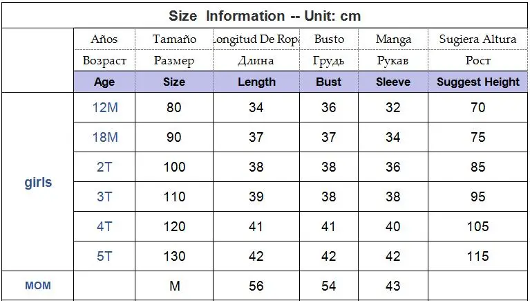 Одинаковая одежда для мамы и дочки модное шерстяное пальто с принтом, юбка 2 предмета, утепленные куртки для мамы и меня верхняя одежда, комплекты для семьи