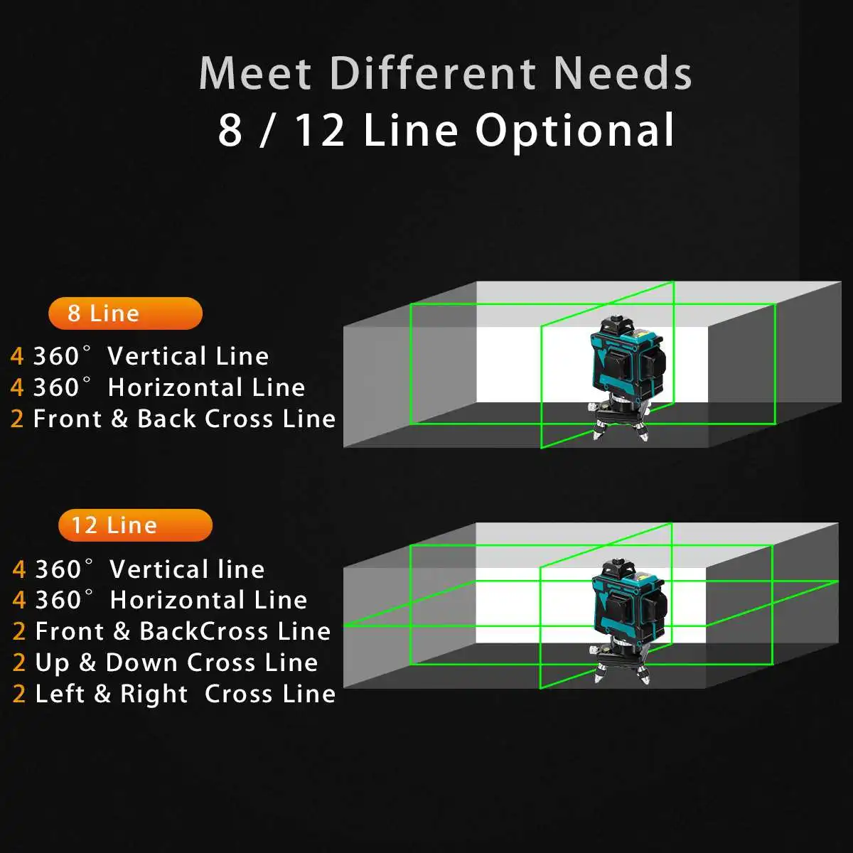 ZEAST лазерные нивелиры высокой точности 12 линий 3D зеленый лазер самонивелирующийся 360 градусов горизонтальный и вертикальный крест водонепроницаемый