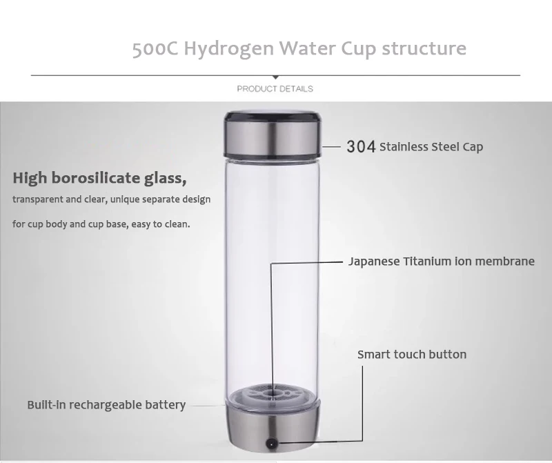 500c-hydrogen-cup (2)