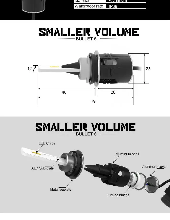 1 комплект H8 H9 H11 Bullet B6 светодиодные фары Тонкий преобразования 42 Вт 5200LM CSP Y11 чип