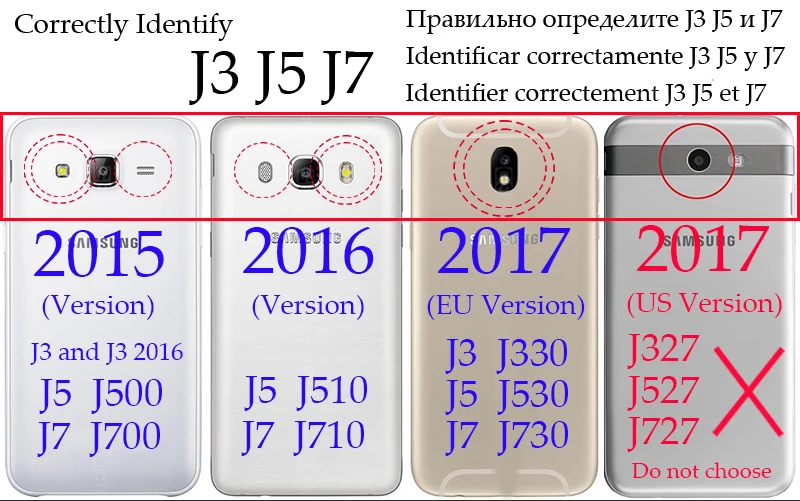 Чехол для samsung Galaxy S9 S8 плюс S5 S6 S7 край J3 J5 J7 A3 A5 A7 A8 Смарт очистить поверхность View Flip Cover