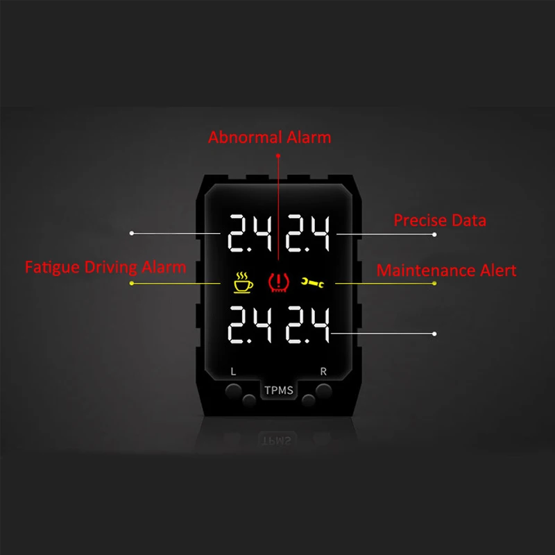Toyota tpms obd