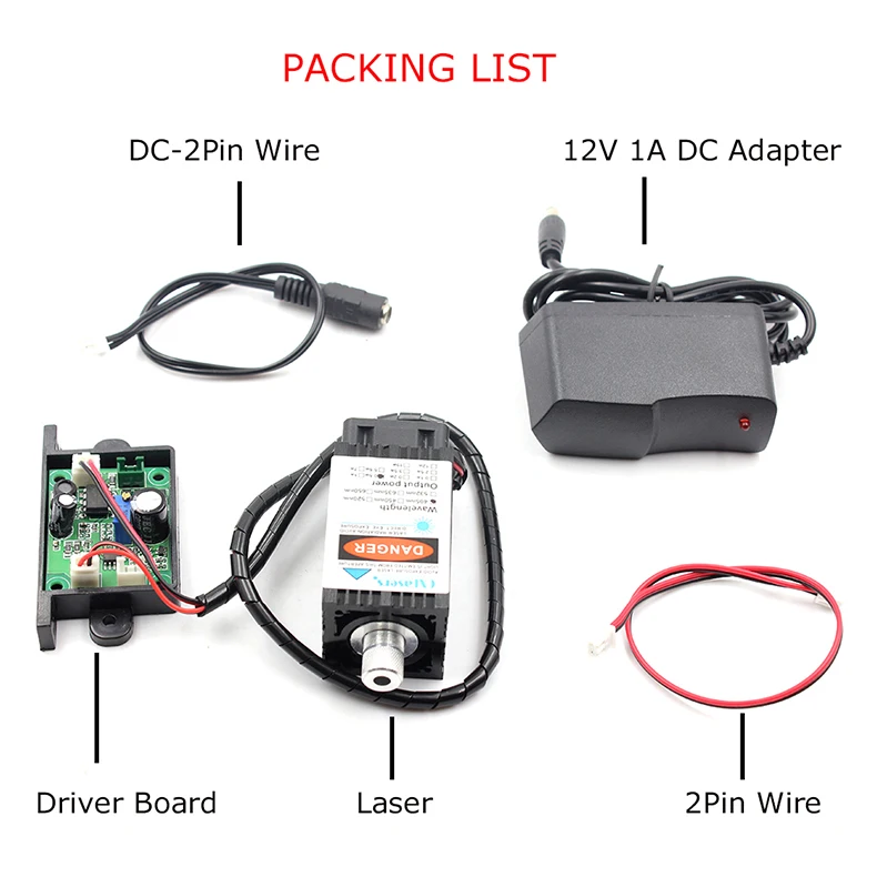 packing list
