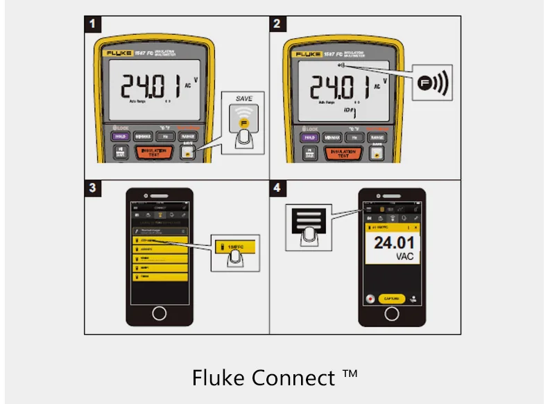 Быстрое прибытие! Fluke F1587 ФК «2 в 1» тестер изоляции мультиметр с FC подключить функция