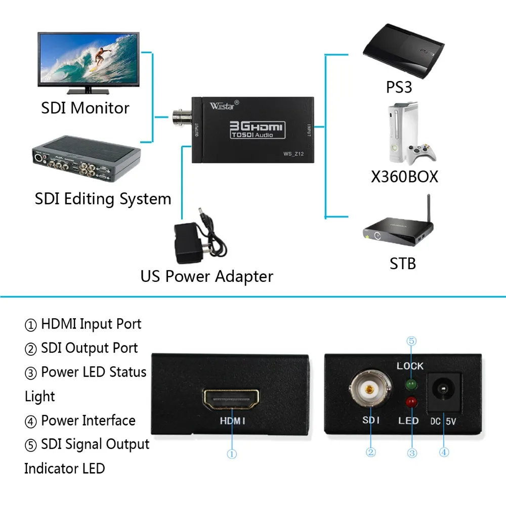 Wiistar Mini 3g HDMI в SDI конвертер Full HD 1080P HDMI в BNC адаптер видео конвертер Поддержка SD HD 3G-SDI для мониторов