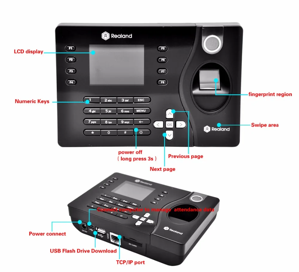 2,4 дюймовый TFT цветной дисплей работника TCP/IP Фингерпринта времени Usb рекордер времени Realand A-C081