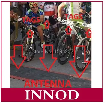 

timing system INDY Impinj R2000 uhf rfid racing sports reader/860Mhz-960Mhz 1-35m long range 4 ports rfid reader uhf