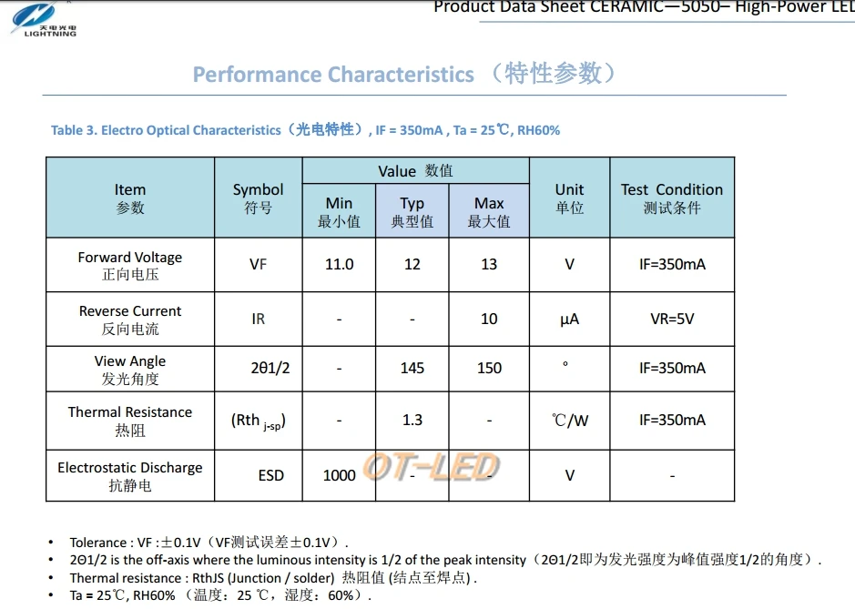 1 шт. CREE XML XM-L T6 LED U2 10 Вт Холодный белый Теплый белый синий УФ высокая мощность светодиодный излучатель диод с 14 мм 16 мм 20 мм 25 мм PCB для DIY