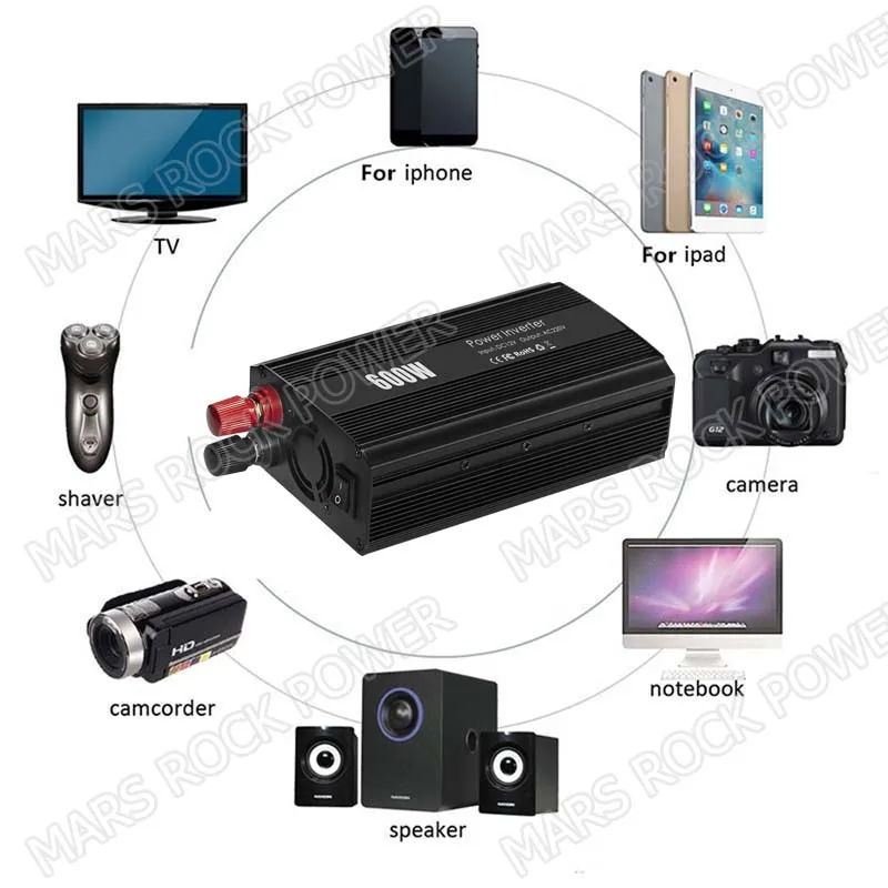 inverter application