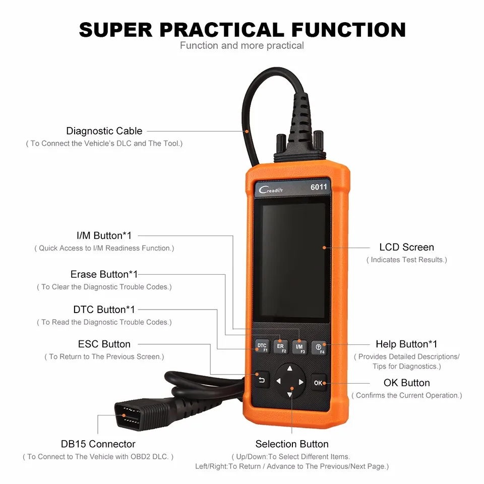 Launch DIY диагностический инструмент CReader 6011 OBD2/EOBD Авто код сканер с ABS и SRS системы диагностические функции