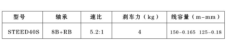 TB2vFCjoXXXXXbcXXXXXXXXXXXX_!!745193550