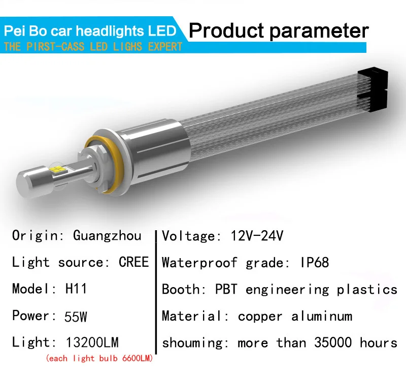 2016 Newest 6600lm 55W Cree Chips XHP-70 Car LED Headlight Kit H4 H7 H9 H11 9005 HB3 9006 HB4 9007 HB5 9012 H13 9008