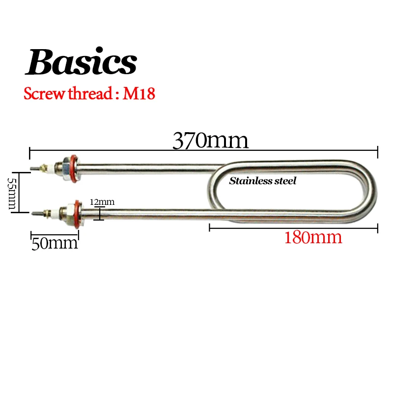 Basics-1