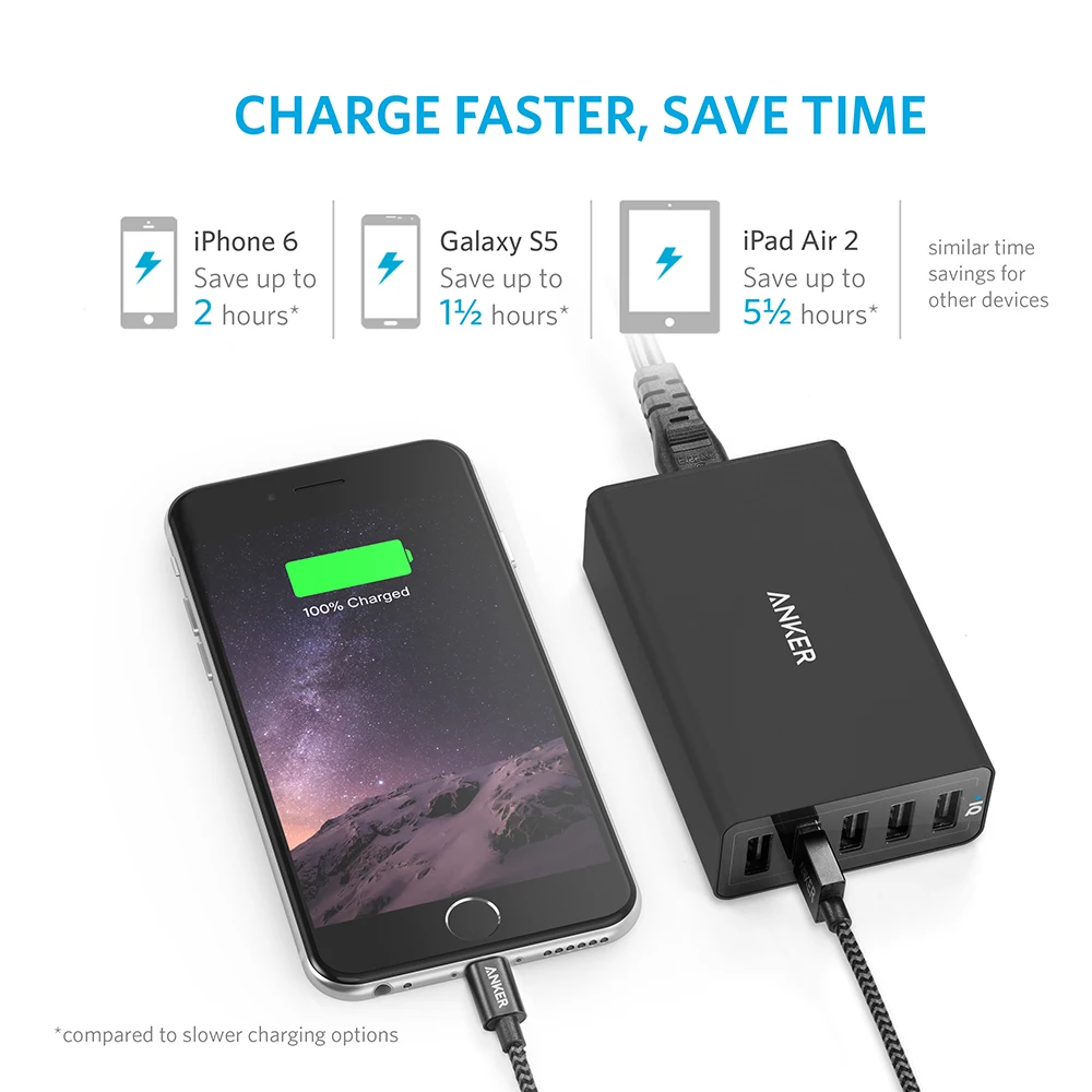 Anker 40 Вт 5-Порты и разъёмы USB Wall Зарядное устройство, мощность Порты и разъёмы 5 для iPhone, iPad Pro/Air, Galaxy S9/S8/Edge/Plus, Note 8/7, Nexus htc LG и многое другое