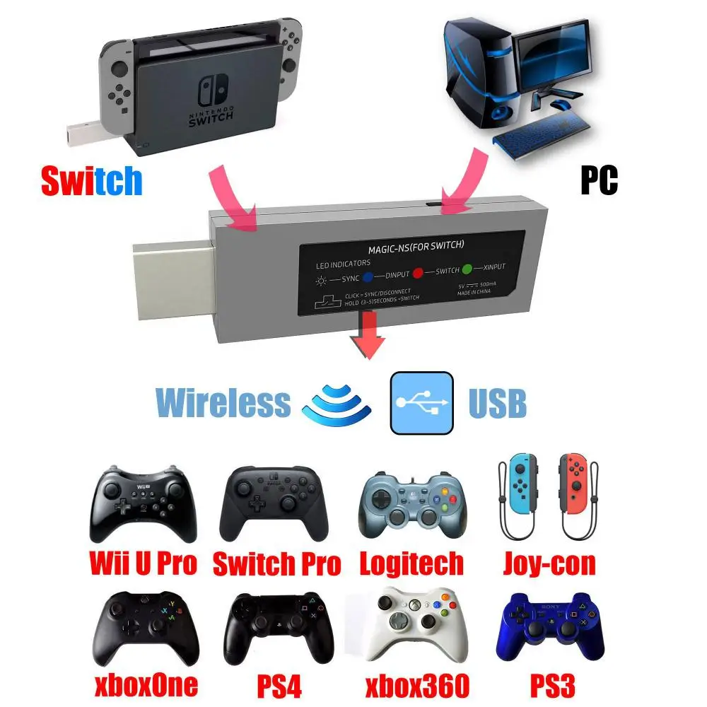 

DSstyles Gamepad Adapter for PS 4 3 Xbox One 360 Controller Arcade Stick Adapter for Nintend Switch