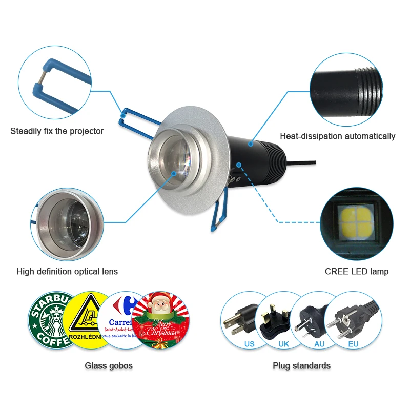 embedded ceiling light projector3