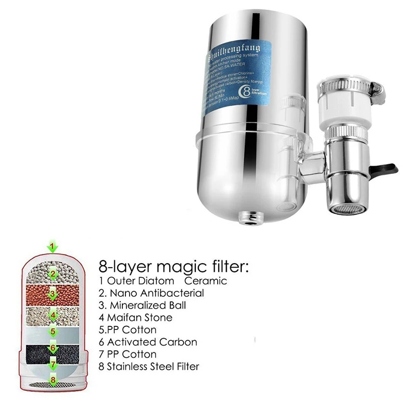 cheap filtros de agua 01