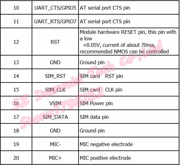 A6 Test Board 6