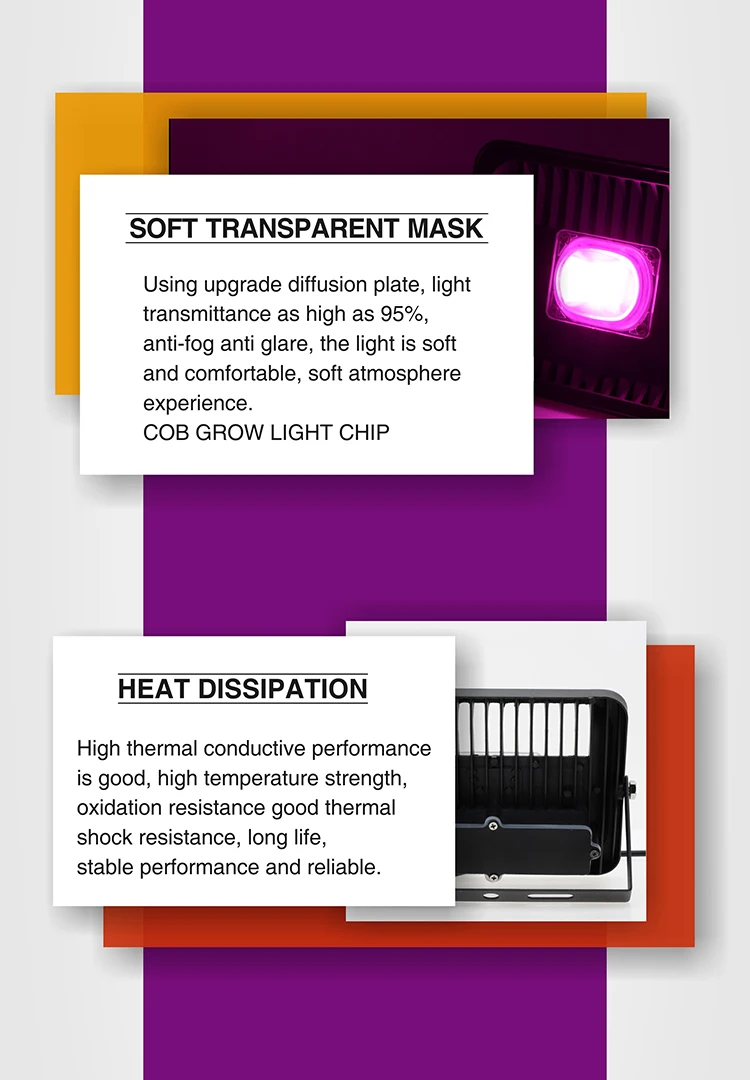 Led Grow Lights_06