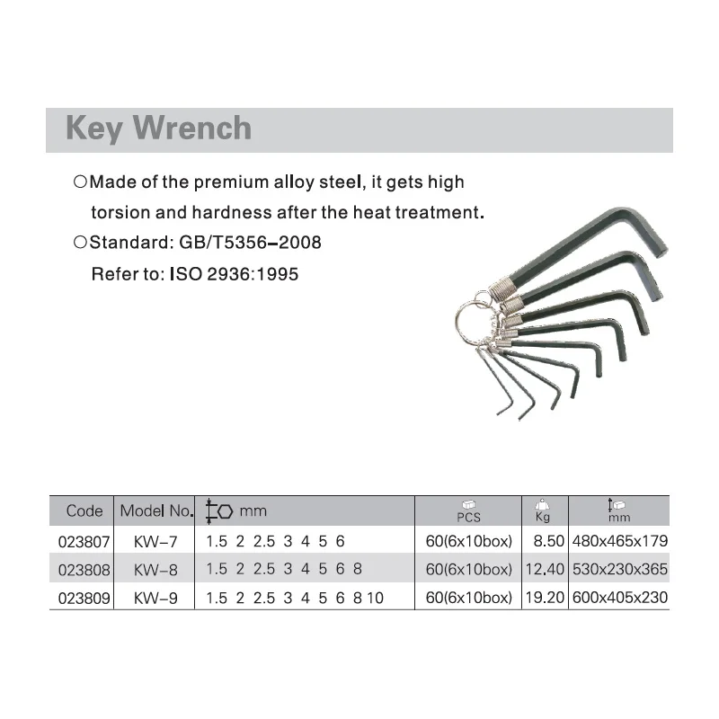 key ring wrench