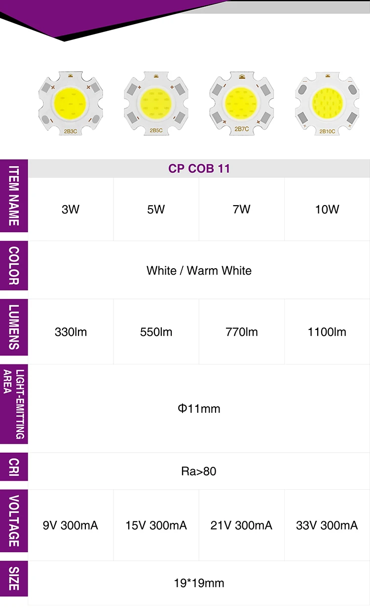 CP COB 2011&2820_02