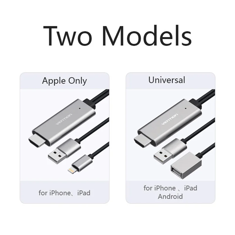 Vention HDMI кабель 2 м USB к HDMI конвертер кабель для iPhone 8 Pin к HDMI цифровой av-кабель для iPhone 7 6S Android Поддержка HDTV