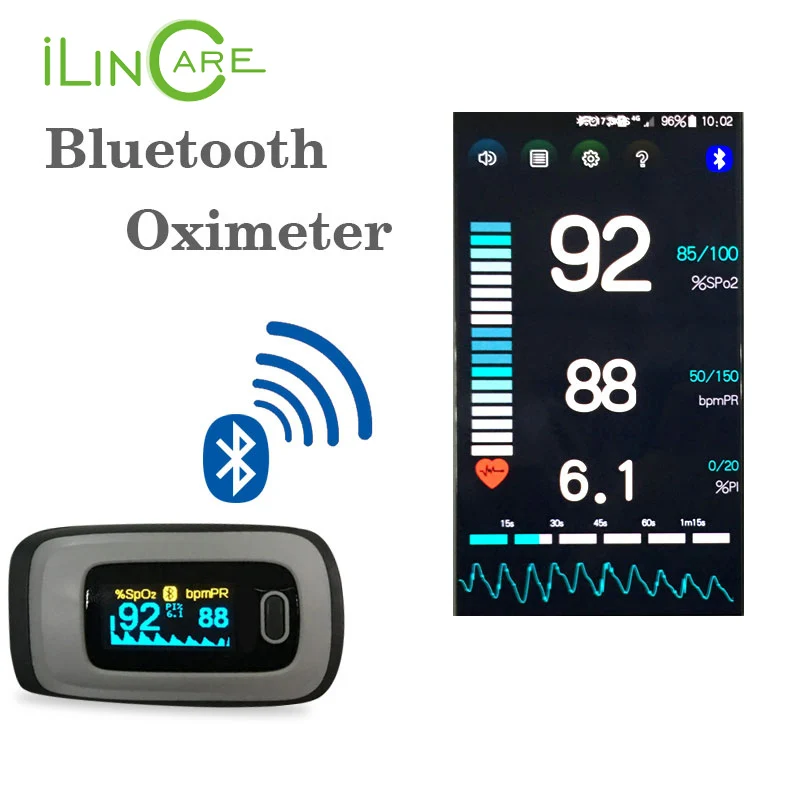 Bluetooth Pulse Oximeter Fingertip pulsioximetro Oximetry Blood Oxygen