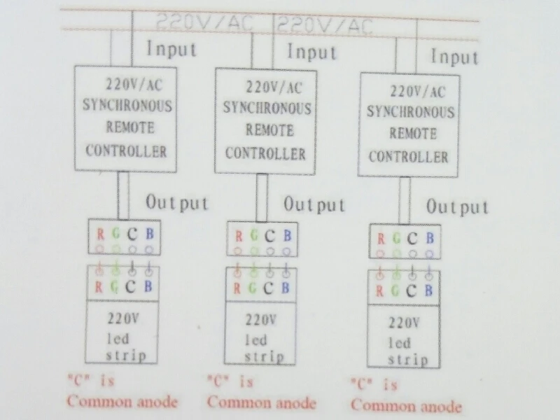 20 key 220v strip controller 7