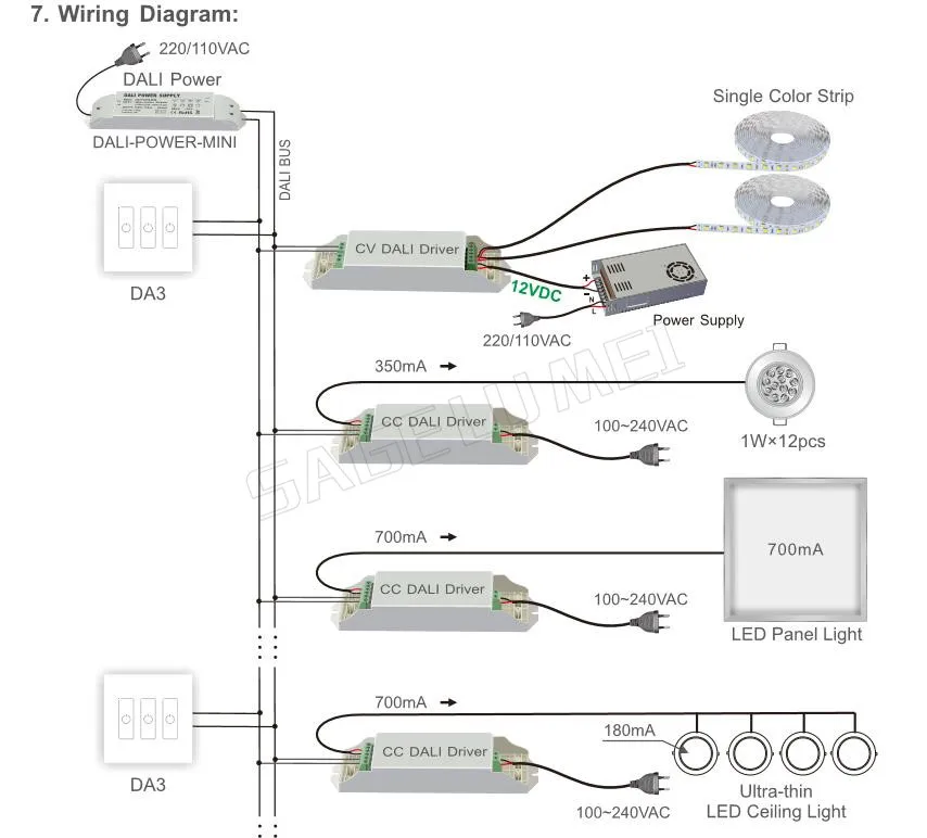 Free Shipping Dali Dimmer Led Dimming Driver 86mm Touch Panel