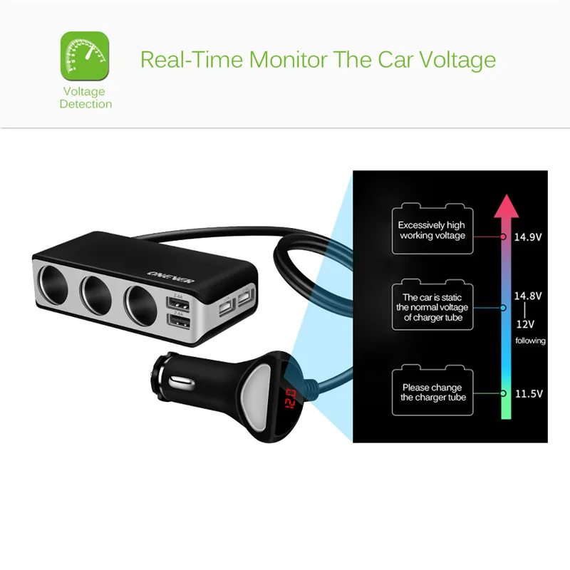 Onever 4 USB порта автомобильное зарядное устройство 3 способ Автомобильный Разветвитель прикуриватель адаптер питания от сети с Вольтметр зарядное устройство для iPhone iPad