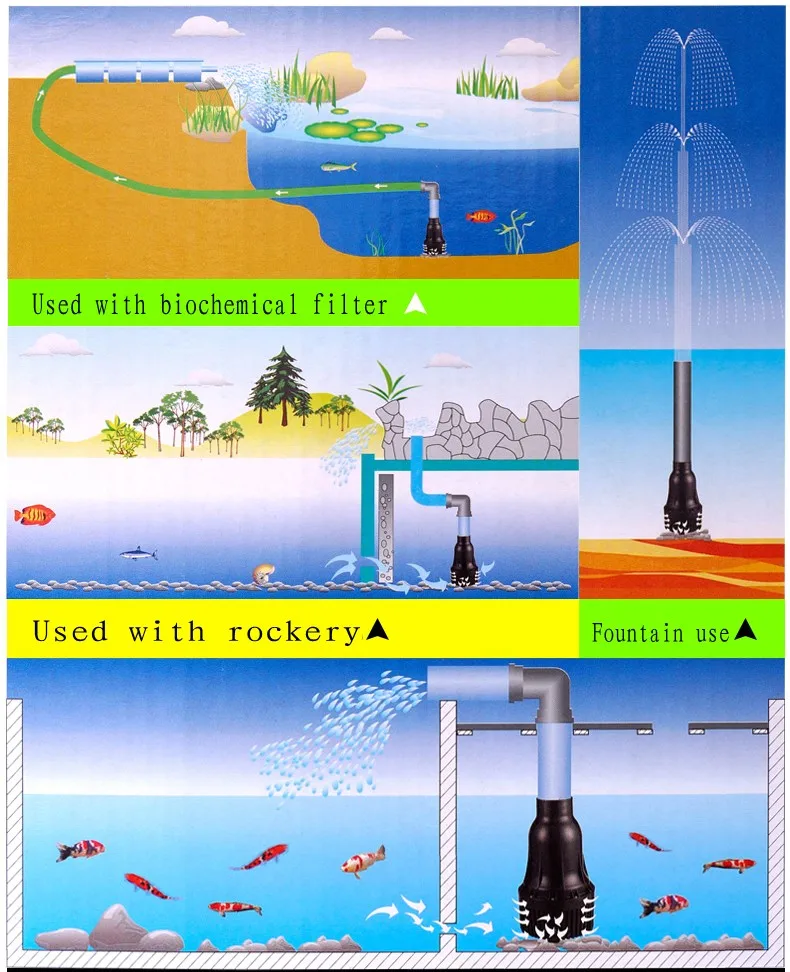 ATMAN большой поток fishpond Циркулирующая фильтрация погружной насос пруд сад каменная горка-фонтанчик поток водопады 50 Вт/100 Вт/150 Вт