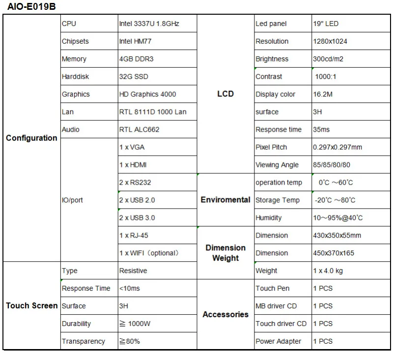 19 "все в одном ПК Intel core i5 1,8 ГГц 4USB/RS232 indusrial панель ПК резистивный сенсорный экран Разрешение 1280x1024