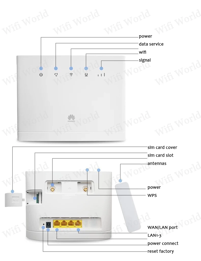 Unlocked For Huawei B315s-936 150Mbps 4G LTE CPE WIFI ROUTER Modem With Antenna