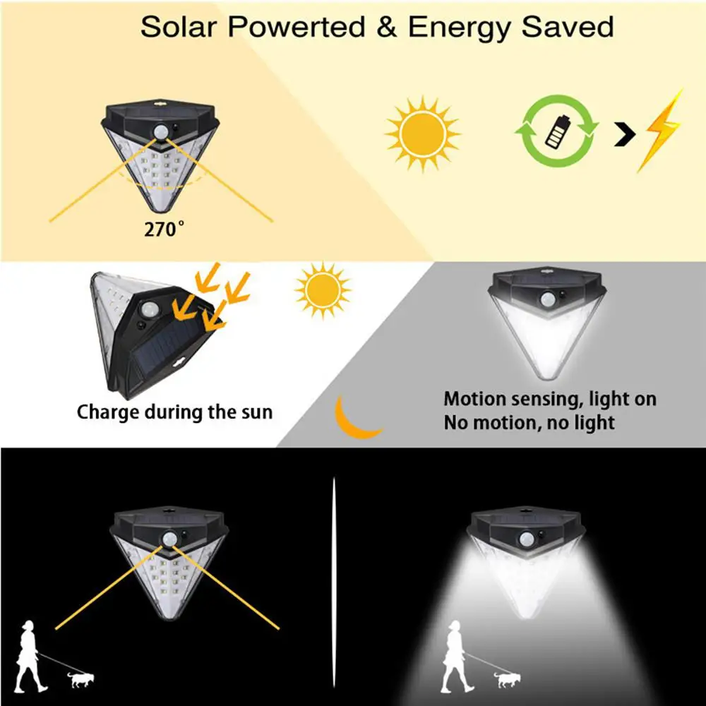 SOLLED 32 светодиодов водостойкий солнечный датчик настенный светильник с белым светом для наружного сада двор