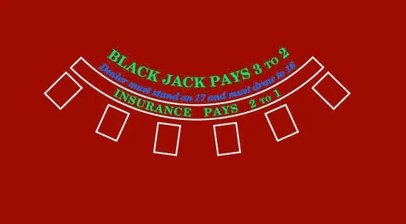 Blackjack Red