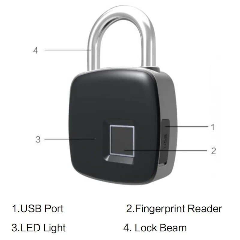 2Pc Independent Fingerprint Padlock Lock Access Control System Biometric Fingerpinter Anti-Theft Padlock Door Lock