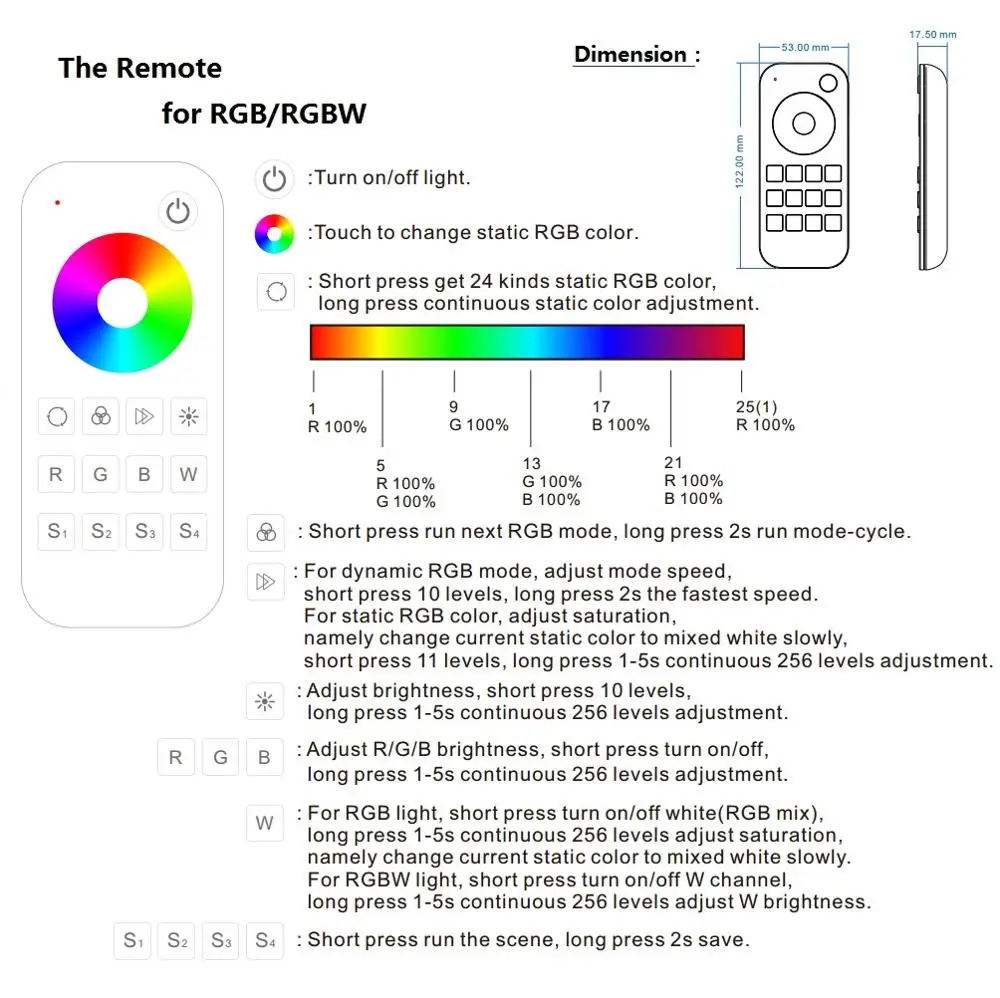 MJJC RGB RGBW контроллер светодиодной ленты RF 12 v 24v 2,4G беспроводной RGBW Пульт дистанционного управления 12 вольт 5 лет гарантии