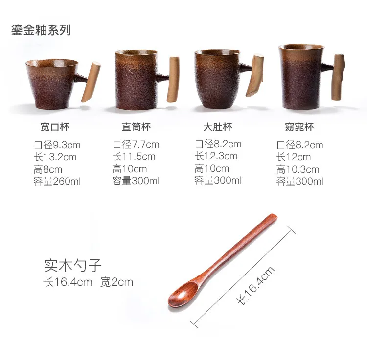 2.1