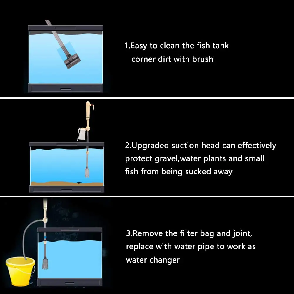 Электрический аквариум Гравий Очиститель фильтр для воды пескомойка автоматический шламовый экстрактор Сифон Вакуумный очиститель воды для аквариума