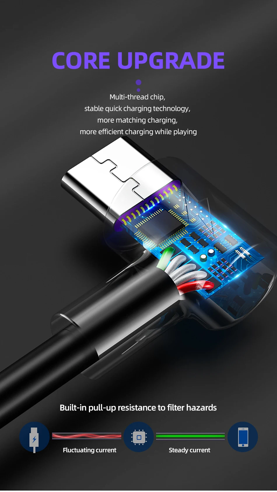 90 градусов 5A usb type C кабель для мобильного телефона для samsung huawei Xiaomi Redmi кабель передачи данных для быстрой зарядки для huawei type-C зарядное устройство