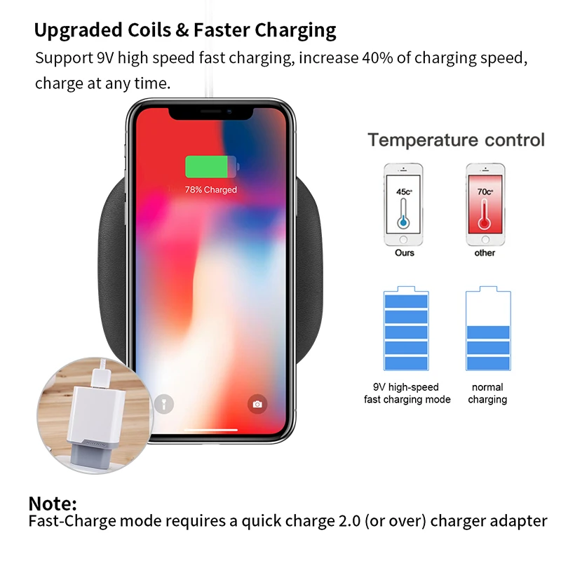 10 Вт быстро Беспроводной Зарядное устройство, Nillkin QI быстро Беспроводной зарядного устройства тонкая силиконовая для iPhone X/8/8 Plus для samsung S9/Note 8/S8/S8