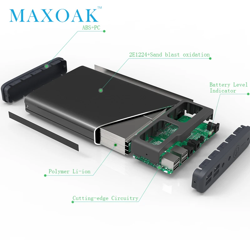Tanie MAXOAK power bank 50000mah 6 port wyjściowy DC12V 2.5A DC20V 5A notebook power bank może ładowarka laptop, tablet, telefon komórkowy